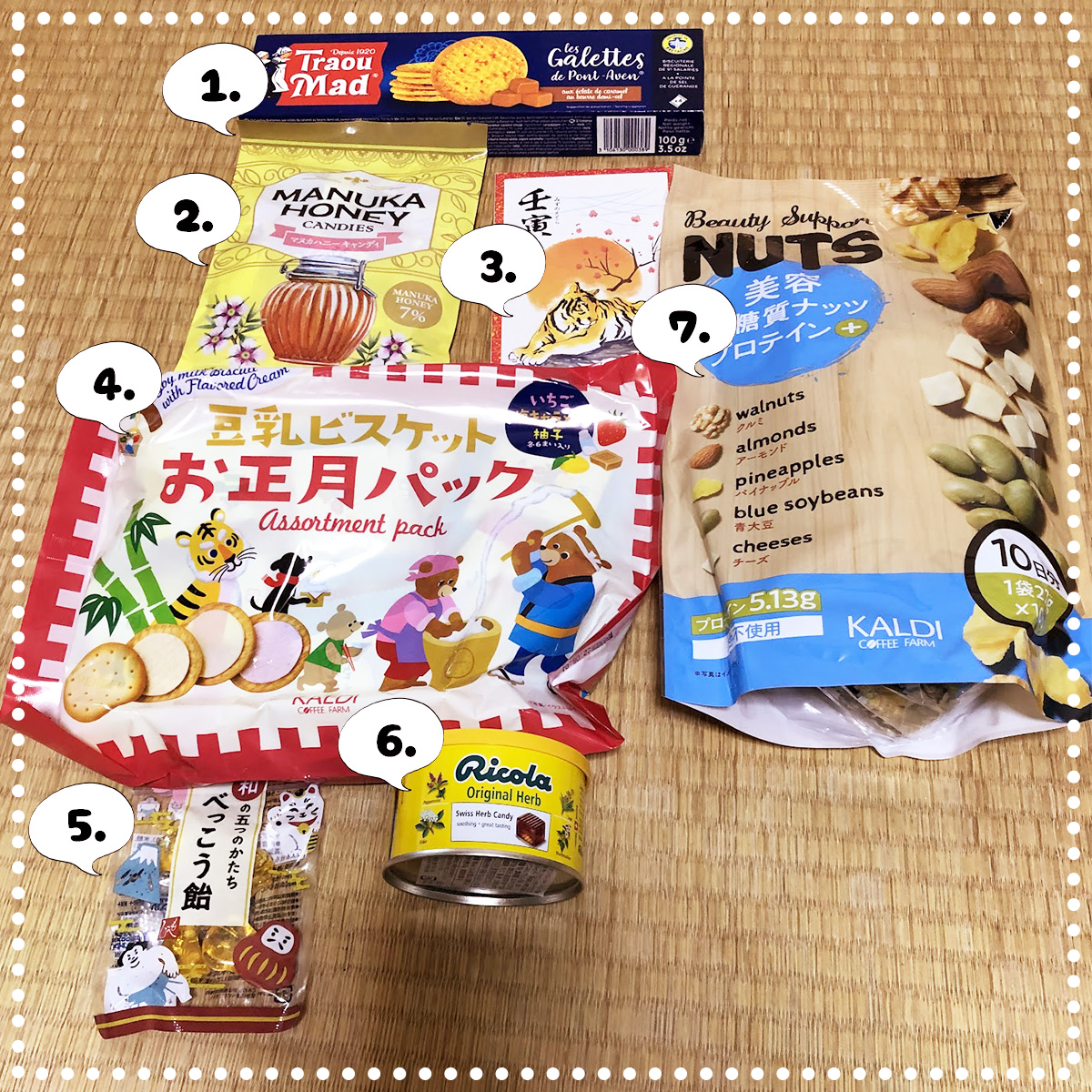 KALDI（カルディ）の食品福袋2022の気になる中身は？
