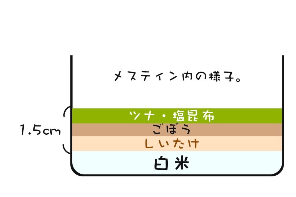 キャンプ失敗シリーズ②メスティンはご飯は炊けども炊飯器ではない！
