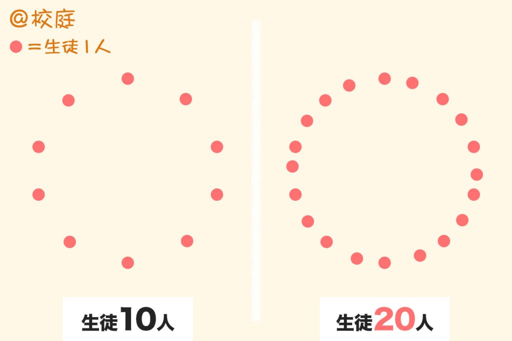 初心者でも簡単!Photoshopでとにかく画像を書き出す方法