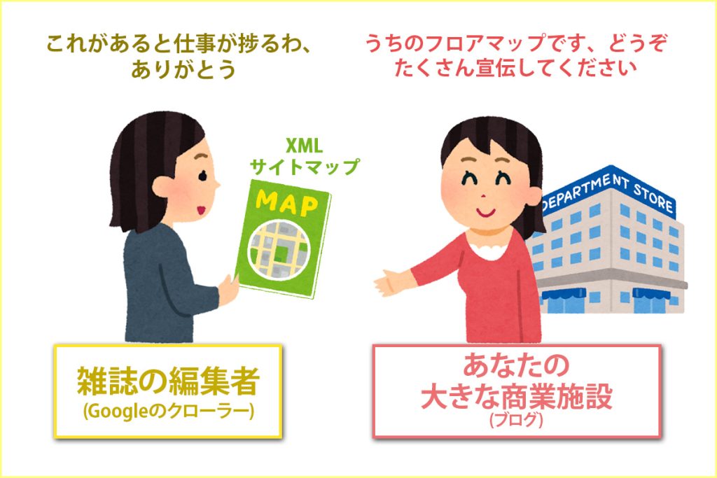 脱却したい【Google Adsense】審査不合格2回目更新中