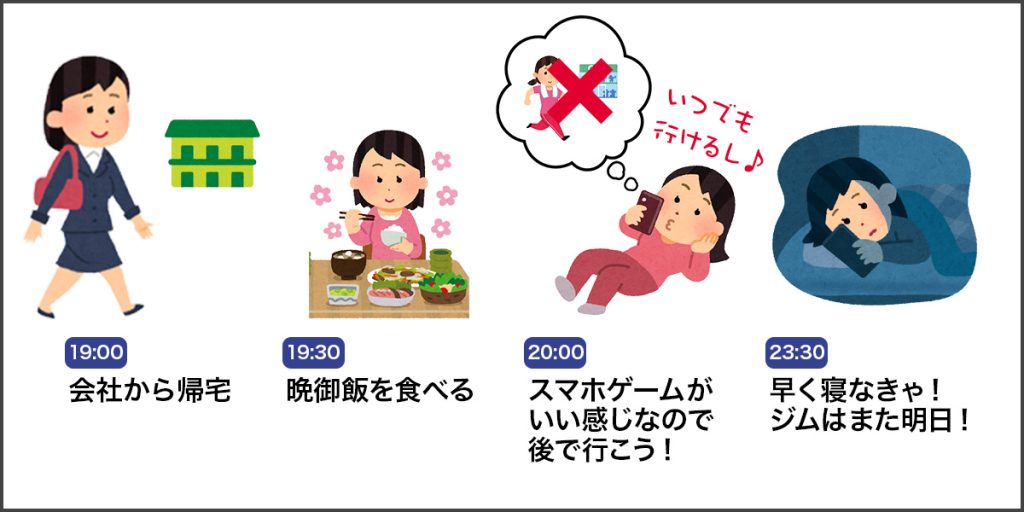 【運動習慣で成果】を出したいなら24時間営業のジムを選ばない!