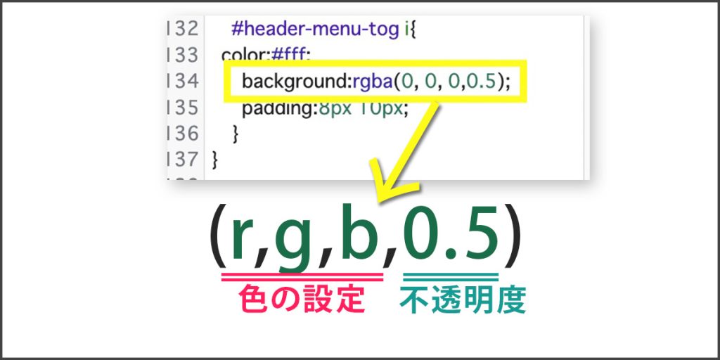 簡単!【Xeory Base】メニューを右上固定する方法