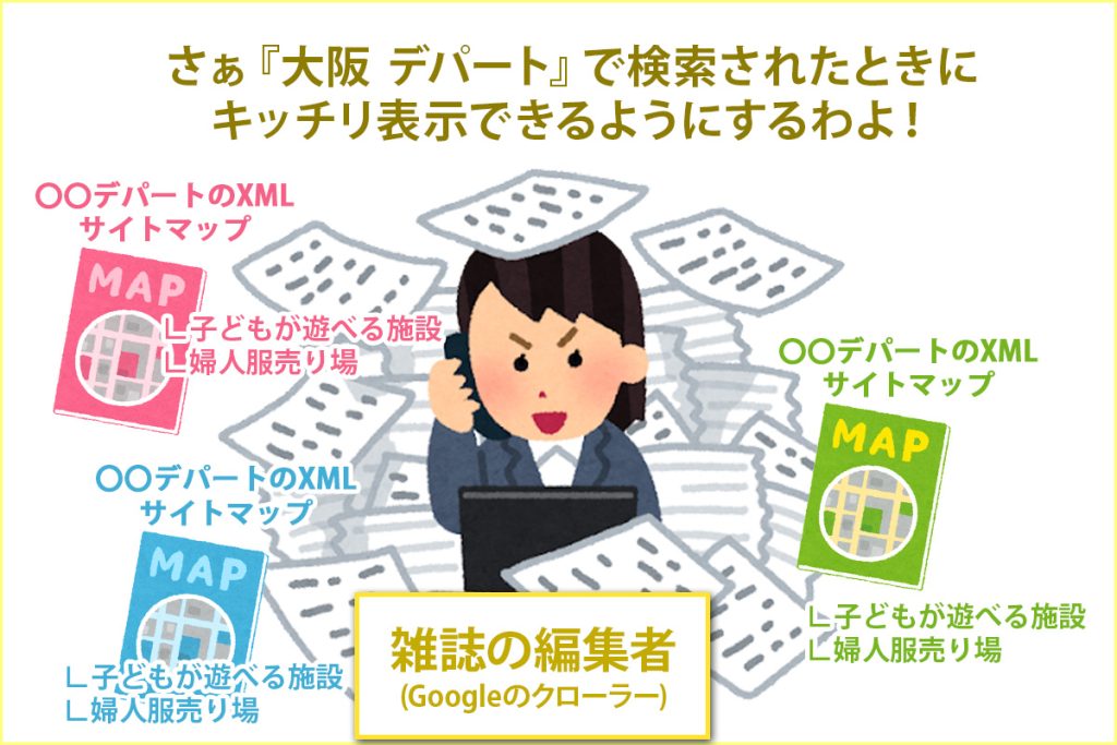 脱却したい【Google Adsense】審査不合格2回目更新中